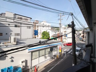 レジデンス東山の物件内観写真